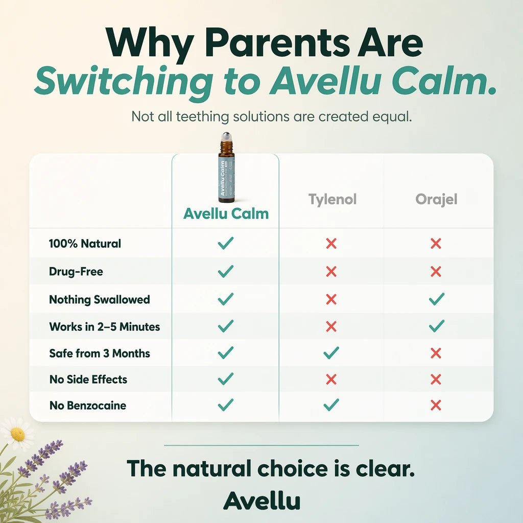 Avellu Calm — Finally, A Sleeping Baby